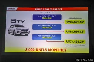 Honda_City_Launch_Malaysia_Slides-62