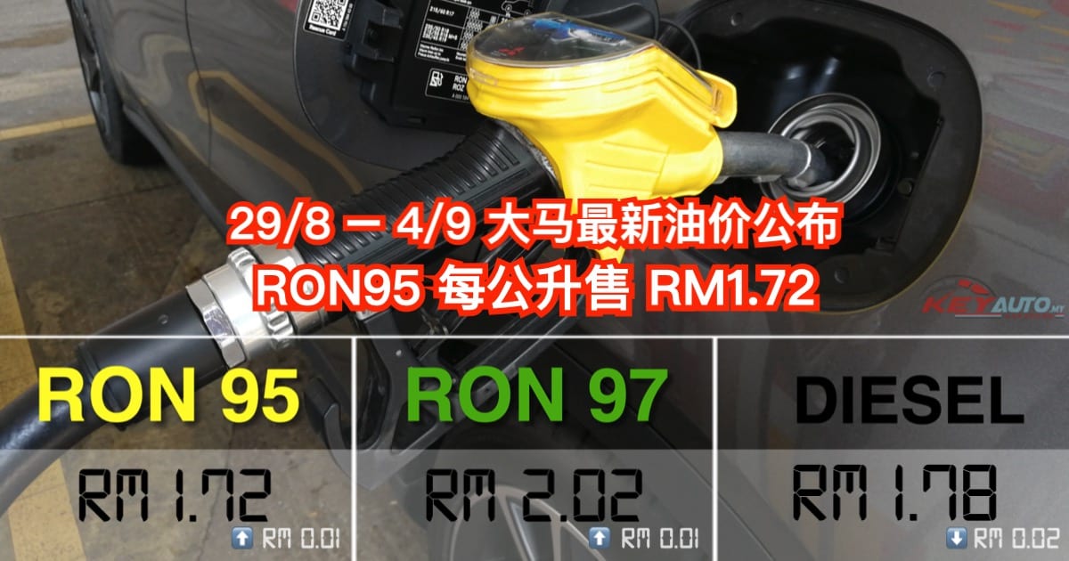 29/8 – 4/9 大马最新油价公布：RON95 每公升售 RM1.72！