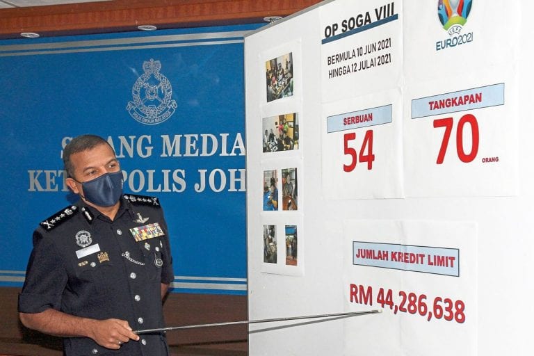 Johor police arrest 70 and stopped Euro 2020 bets amounting to over RM44mil